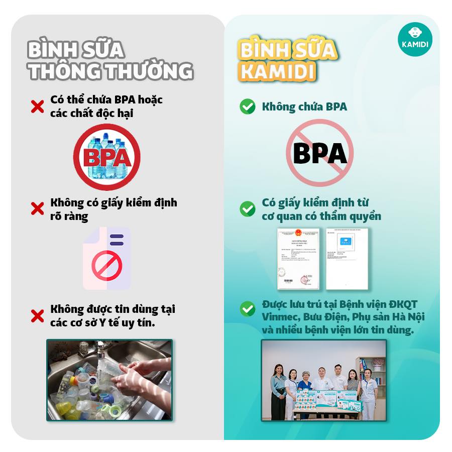 Bình Sữa Kamidi Silicone Trắng