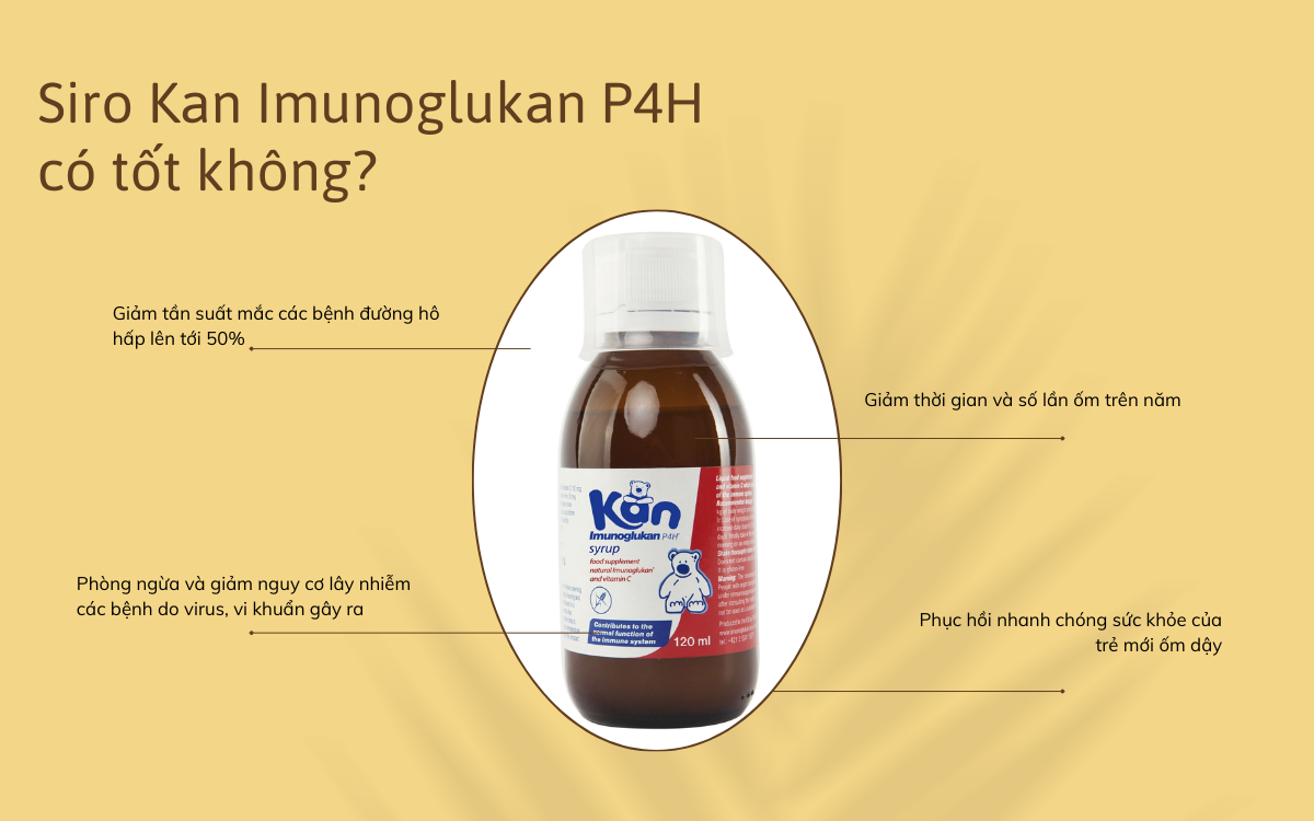 Giải Đáp Siro Imunoglukan có tốt không? Nến sử dụng như nào để hiệu quả?